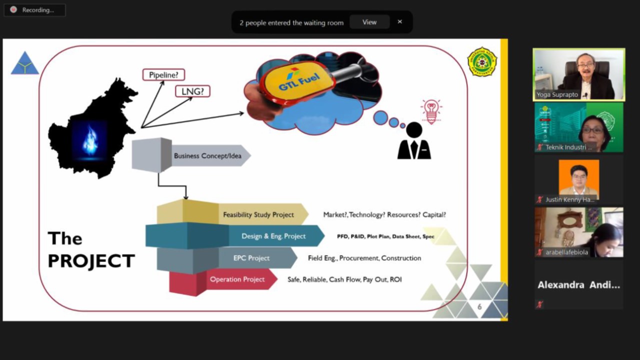 Kuliah Tamu: PROJECT vs Project