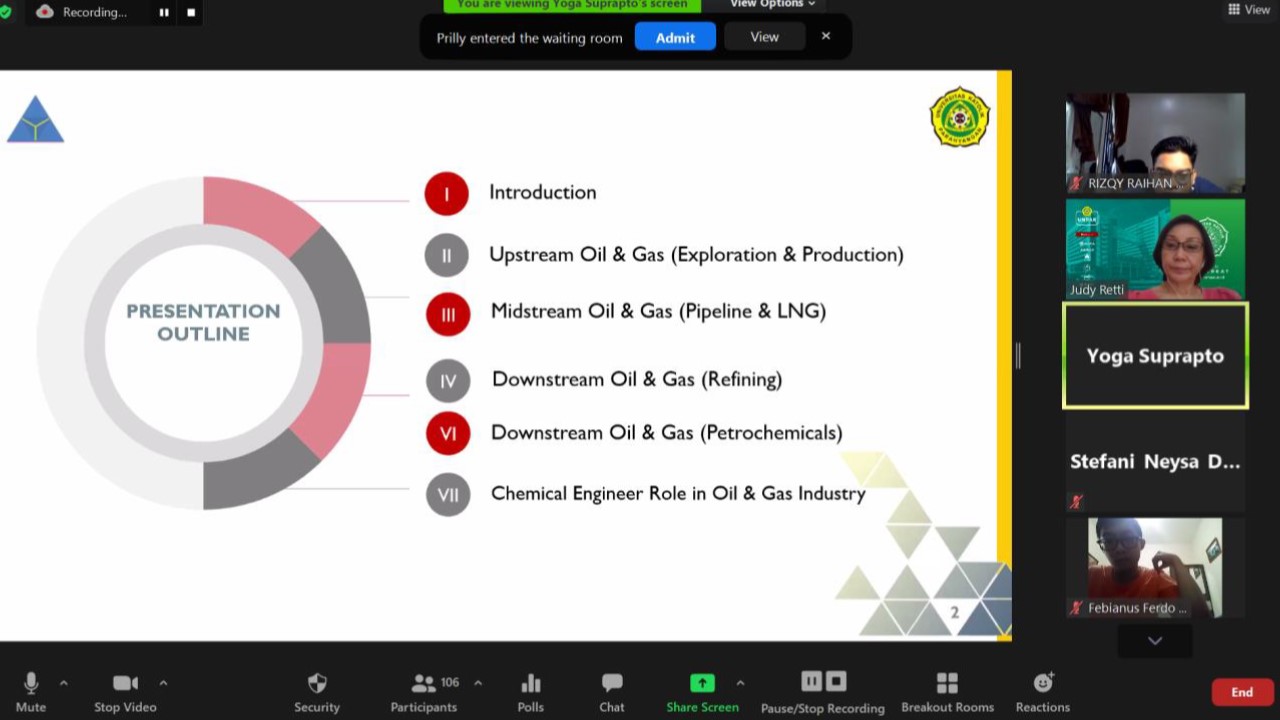 Kuliah Tamu dari Bapak Yoga P. Suprapto
