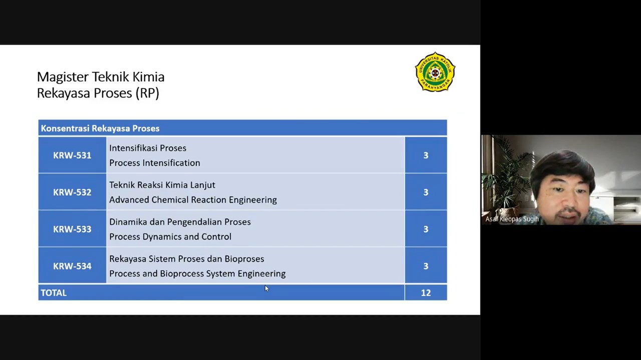 Pertemuan IAB dan Jurusan TK III untuk Evaluasi dan Diskusi Program Kerja Jurusan