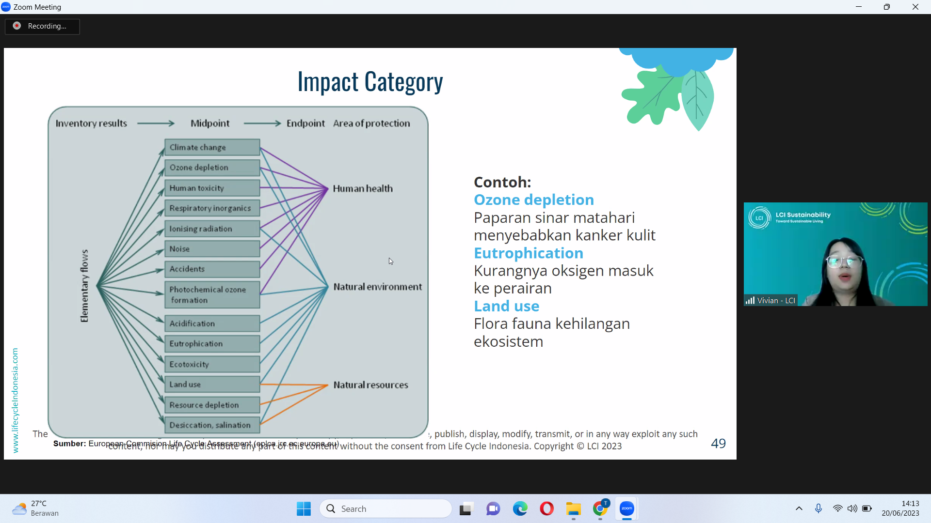 Kuliah Tamu Industri Kimia Berkelanjutan 2023